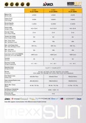 Sako Li-Sun 51.2 Volt 200Ah LifePo4 Lityum Akü