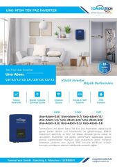 TommaTech Uno Atom 1.5kW Single Phase Inverter On Grid Inverter