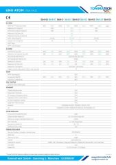 TommaTech Uno Atom 1.5kW Tek Faz İnverter