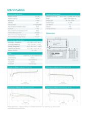 Pylontech 12 Volt 200 Amper Lityum Akü 4000 Cycle Bluetooth Haberleşmeli LiFePo4