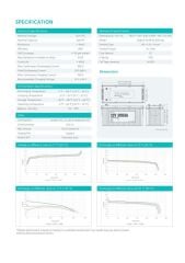 Pylontech 12 Volt 200 Amper Lityum Akü 4000 Cycle Bluetooth Haberleşmeli LiFePo4