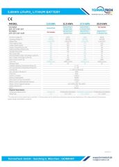 TommaTech Hightech Power BoosterPack 5.8kWh Lityum Batarya BTRY-TT-HP-04-5.8-BP