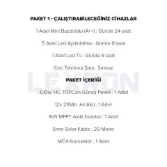 MONOKRİSTALLİ MİNİ BUZDOLABI PAKETİ (PAKET 1)