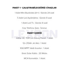 MONOKRİSTALLİ MİNİ BUZDOLABI PAKETİ (PAKET 1)