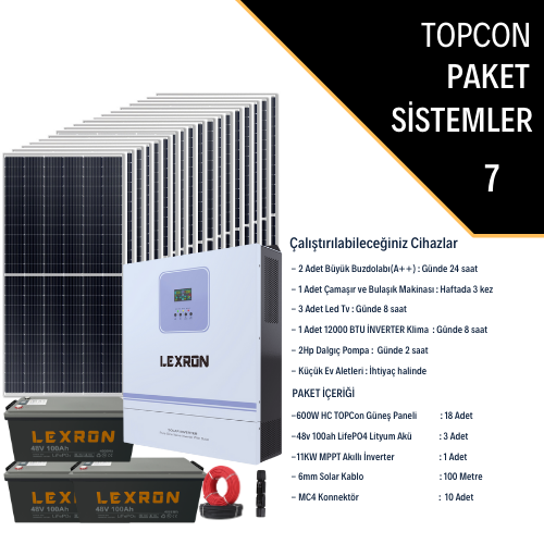 KLİMALI BÜYÜK EV PAKETİ (PAKET 7)