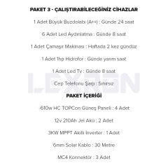 MONOKRİSTALLİ BAĞ EVİ PAKETİ (PAKET 3)
