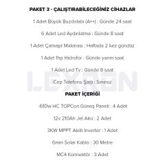 MONOKRİSTALLİ BAĞ EVİ PAKETİ (PAKET 3)