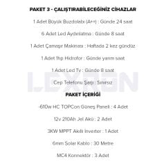 MONOKRİSTALLİ BAĞ EVİ PAKETİ (PAKET 3)