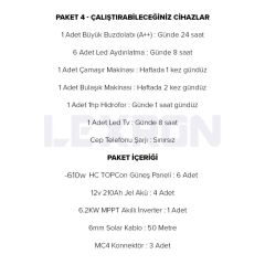 MONOKRİSTALLİ BAĞ EVİ PAKETİ (PAKET 4)