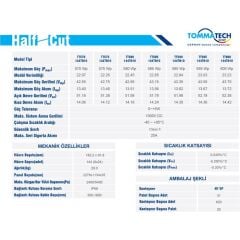 TommaTech 600W Half-Cut TOPCon Güneş Paneli - 8 Adet