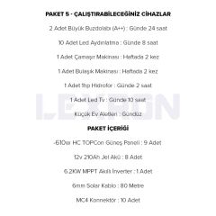 MONOKRİSTALLİ BAĞ EVİ PAKETİ (PAKET 5)