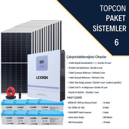 MONOKRİSTALLİ BÜYÜK EV PAKETİ (PAKET 6)