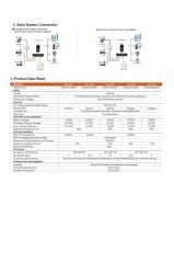 URETECH 4.2KVA 3800 Watt Tam Sinüs Akıllı MPPT 110A H.V 55-450V İnverter 24dc-220Vac İnvertör