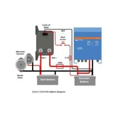 Victron Cyrix-Ct 12-24-230 Amper Akıllı Akü Birleştirici