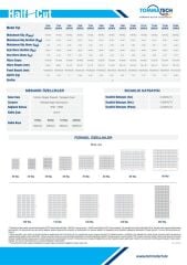 TommaTech 285Wp 72TN TOPCon Güneş Paneli